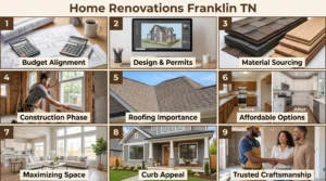 Home Renovations Franklin Tn